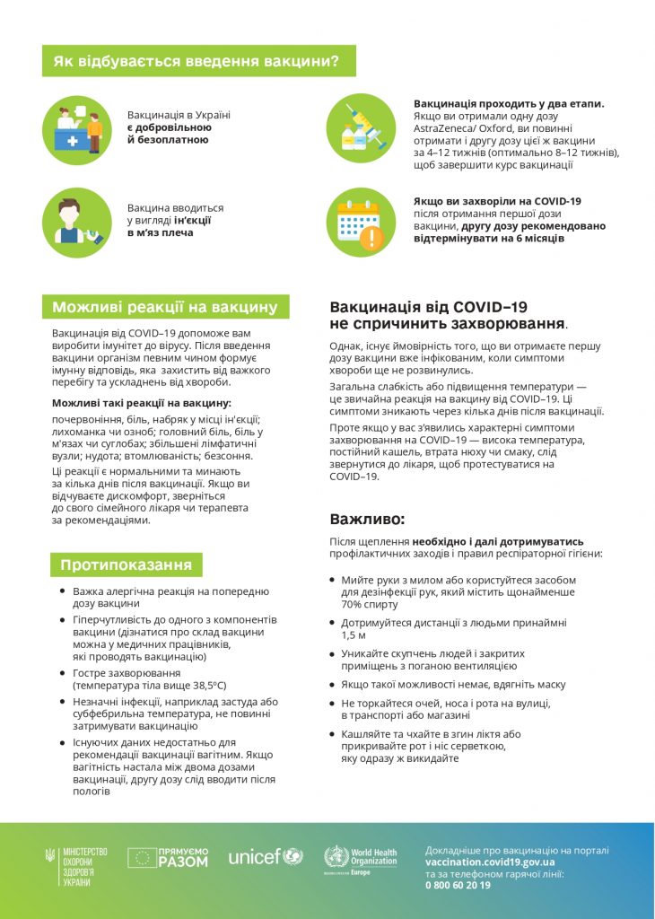 Тези про вакцину CoronaVac