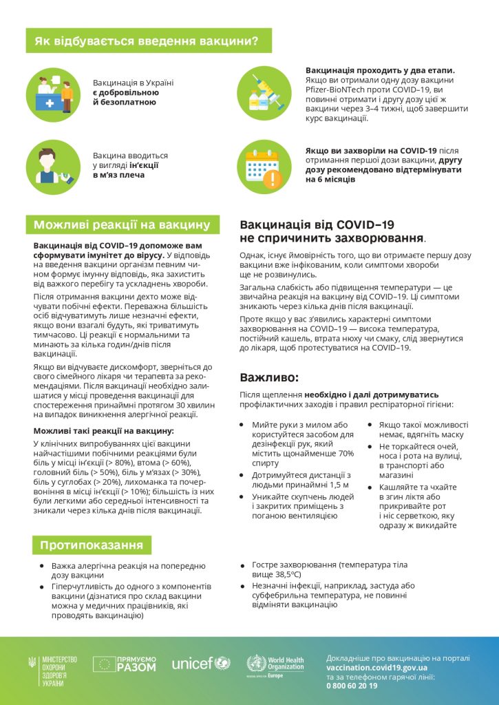 Тези про вакцину CoronaVac