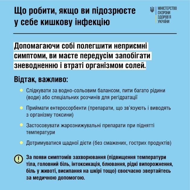 Профілактика кишкових інфекцій
